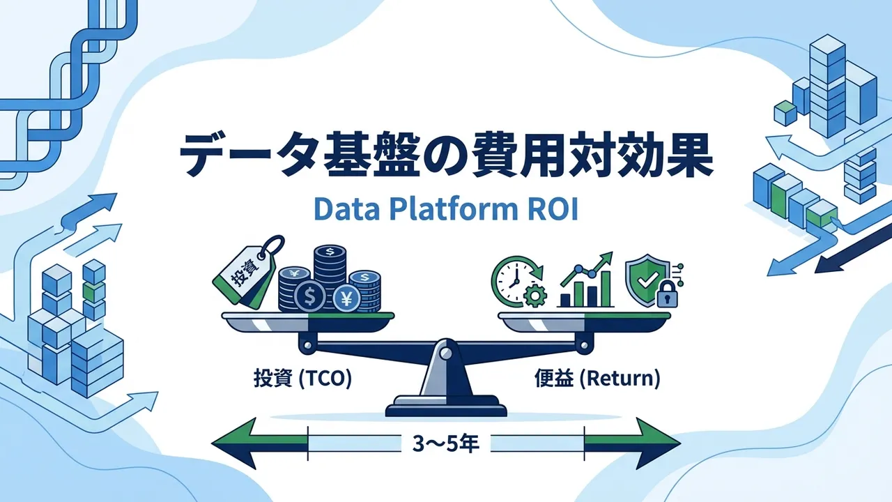 データ基盤の費用対効果は？投資判断とROIの考え方を解説