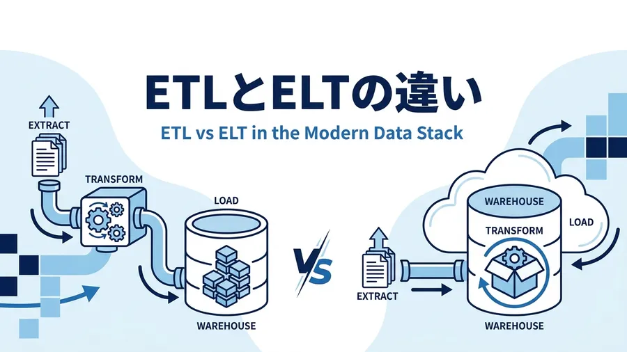 ETLとELTの違いとは？5つの比較軸とELTが主流になった理由