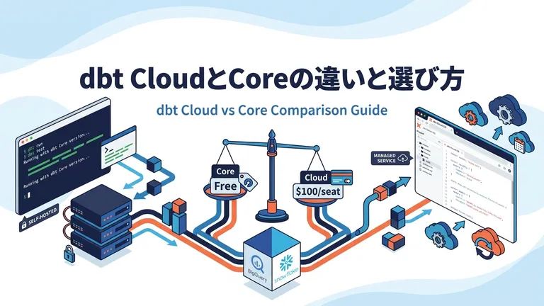 dbt CloudとCoreの違いと料金は？発注判断のための選び方