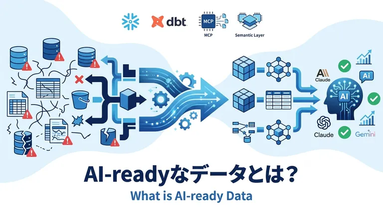 AI-readyなデータとは？生成AIに使えるデータの条件と整え方