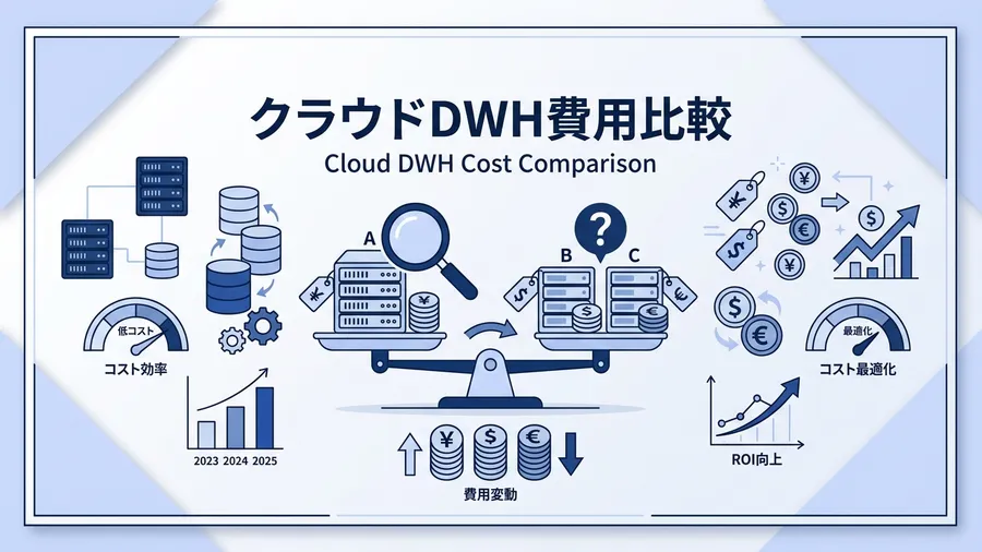 クラウドDWH費用比較｜BigQuery・Snowflake・Redshift