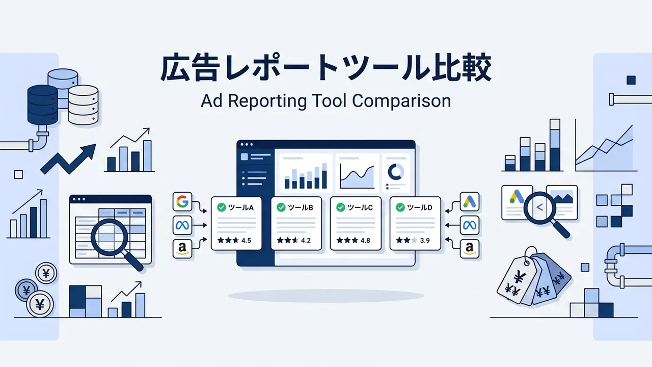 広告レポート自動化ツールを「レポート特化型・BI連携型・運用自動化型」の3タイプに分け、ATOM・Databeat・アドレポ・Roboma・Lisket・glu・Supermetrics・Shirofune・Looker Studioの料金（初期・月額）と対応媒体、特徴を一覧と個別解説で比較します。無料で使える方法、BigQuery対応ツール、自社データやAI分析まで踏み込む半スクラッチという選択肢まで、自社に合う1つを選べるように整理した実務向けの比較記事です。