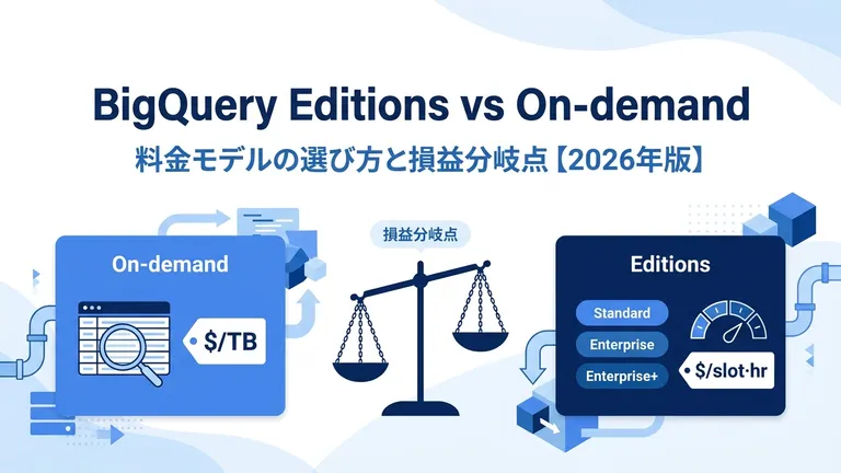 BigQuery Editions vs On-demand｜料金モデルの選び方と損益分岐点【2026年版】
