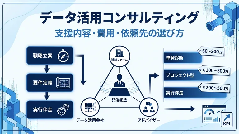 データ活用コンサルの費用は月30万〜500万円｜依頼先3タイプと発注前4論点【2026年版】