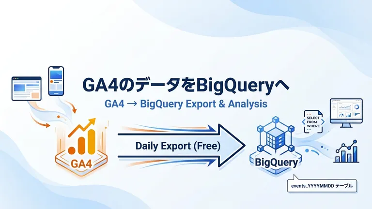 GA4→BigQuery連携ガイド｜設定手順・料金・分析例【2026年版】