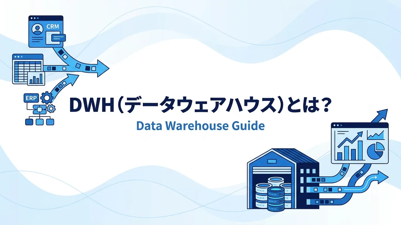 DWH（データウェアハウス）とは、分析専用に設計されたデータの集約場所です。通常のDB・データレイク・データマートとの違い、列指向ストレージの仕組み、BigQuery・Snowflake・Redshiftの選定ポイント、スタースキーマ・パーティション設計の基本、導入でよくある失敗まで、データ基盤の構築を検討している担当者向けに現場の視点でまとめました。