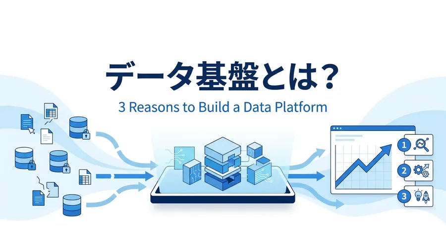 データ基盤とは？企業が導入すべき3つの理由と構成要素を解説