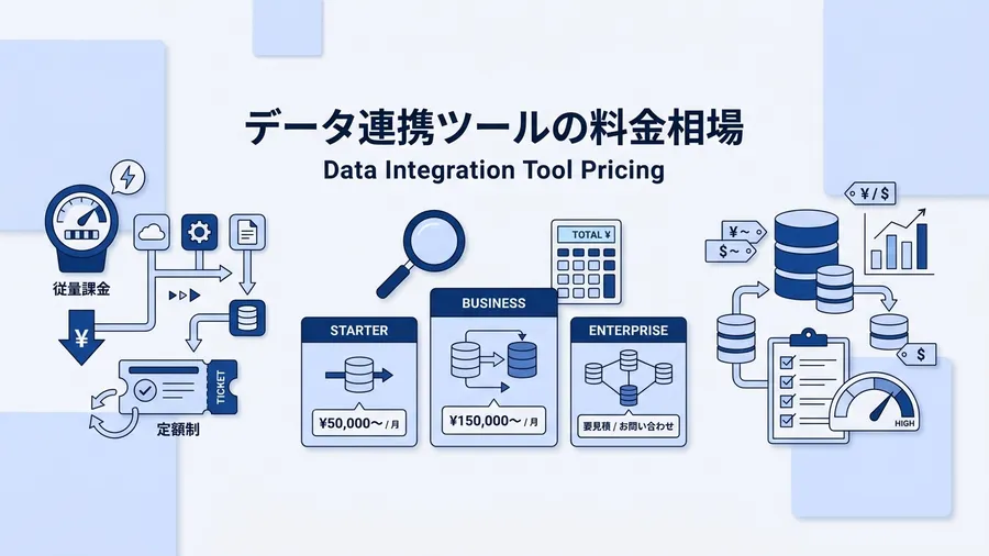データ連携ツールの料金相場｜費用の抑え方を解説
