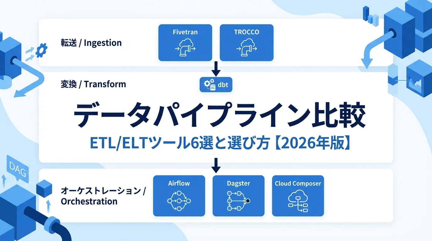 比較の前に決めておく3つの軸