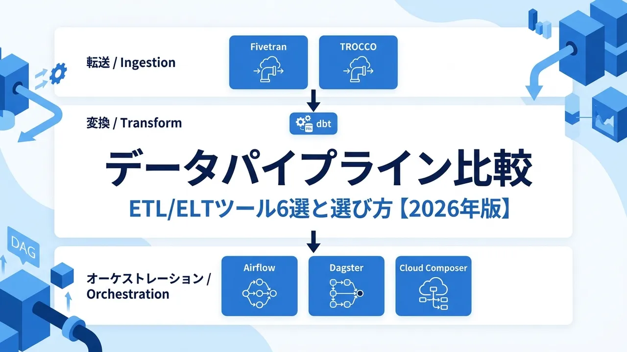 データパイプライン比較｜ETL/ELTツール6選と選び方【2026年版】