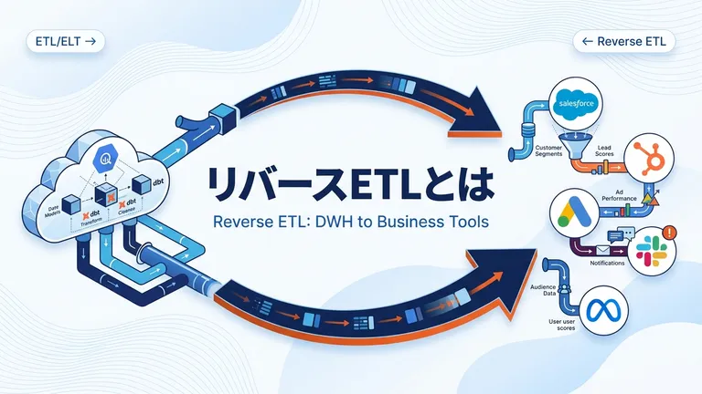 リバースETLとは？DWHのデータを業務ツールに戻す仕組みと使い方