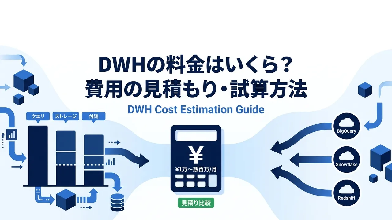 DWHの料金はいくら？費用の見積もり・試算方法を実例で解説