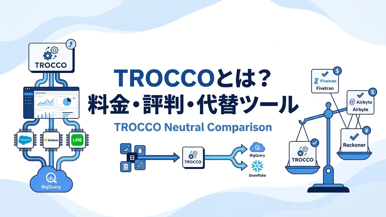 TROCCOとは？料金プラン4種・評判・代替ツール5選を中立比較【2026年版】