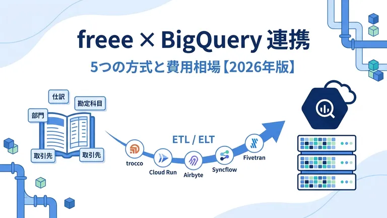 freee・マネーフォワード会計データをBigQueryに連携する方法5つと費用相場【2026年版】