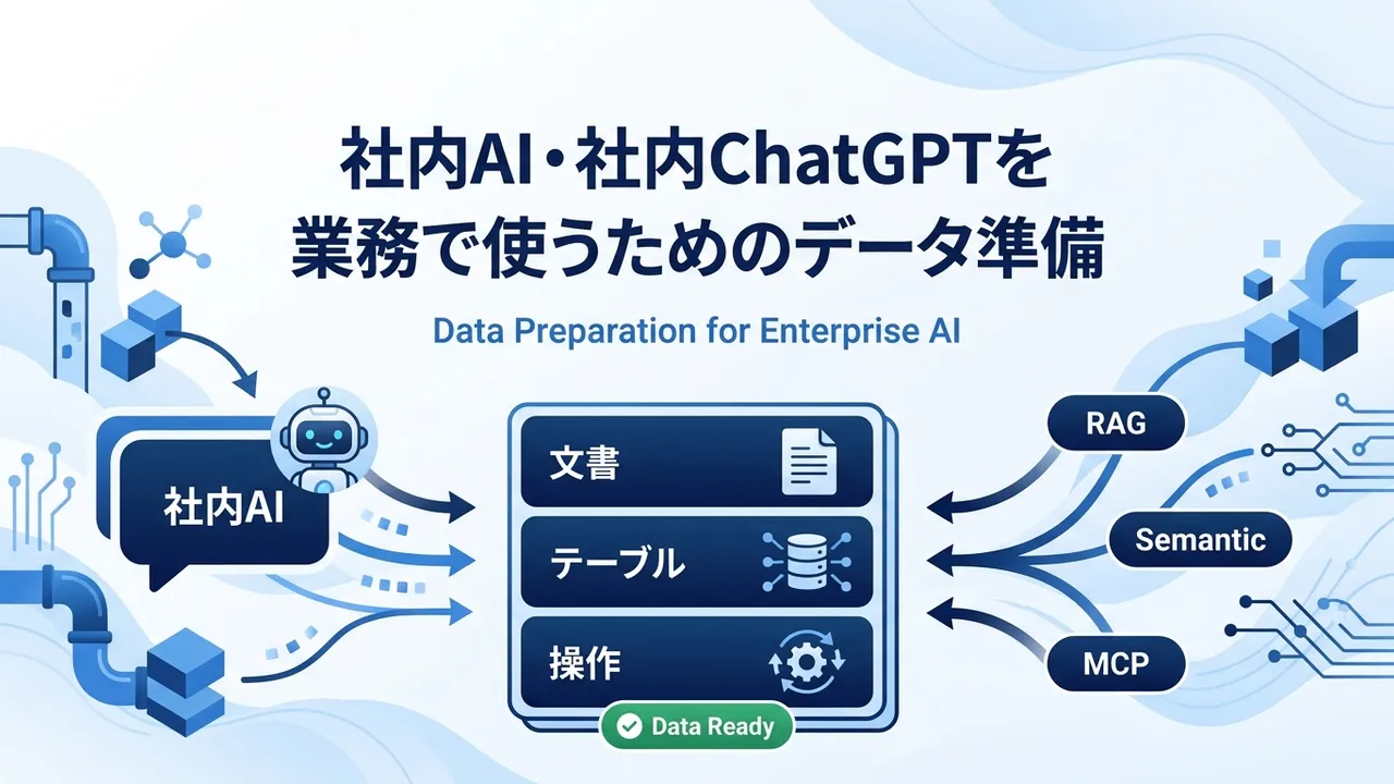 社内AI・社内ChatGPTを業務で使うためのデータ準備｜失敗しない進め方