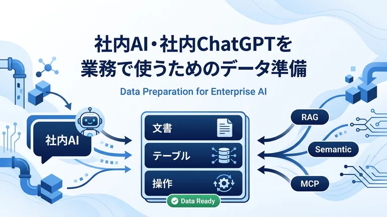 社内AI・社内ChatGPTを業務で使うためのデータ準備｜失敗しない進め方
