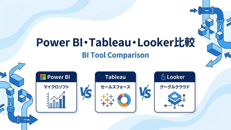 Power BI・Tableau・Looker比較｜5軸の違いと選び方【2026年版】