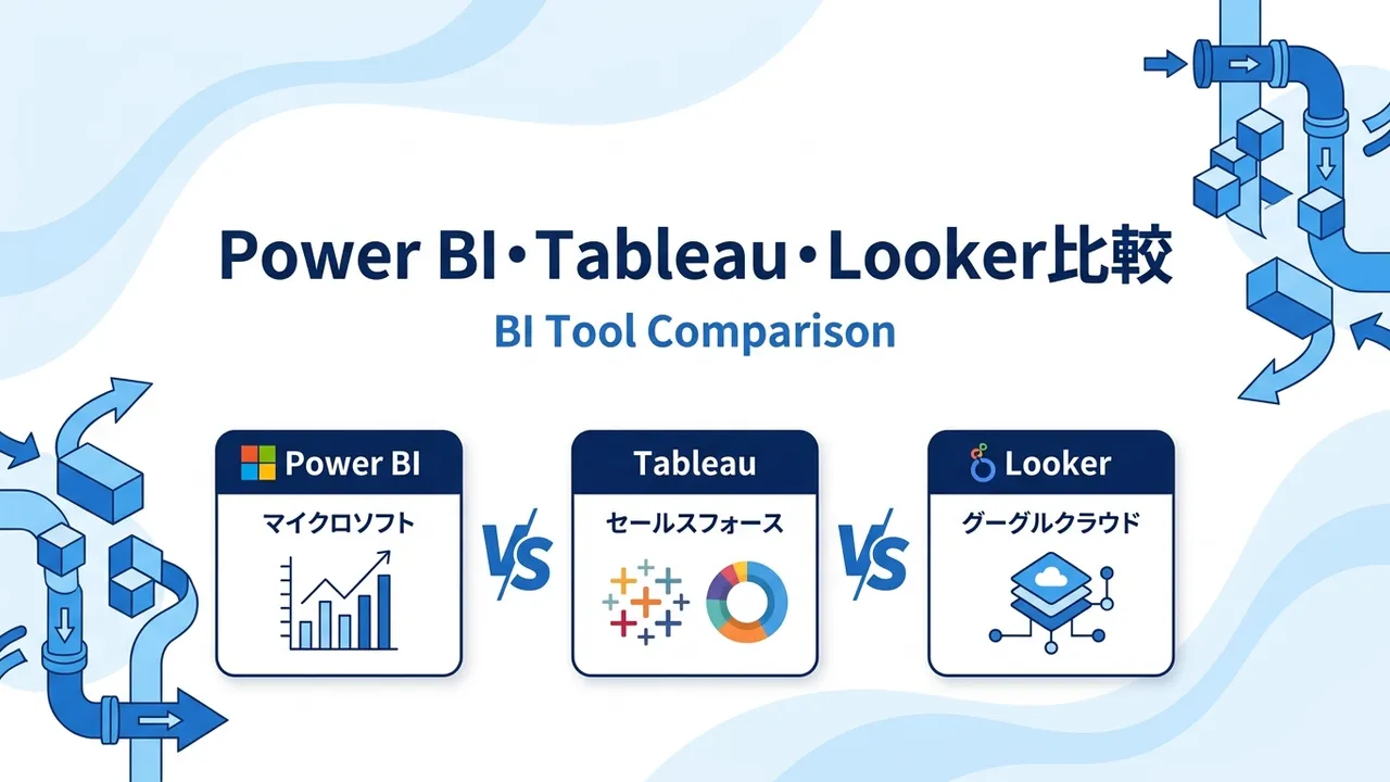 Power BI・Tableau・Lookerはどれを選ぶべきか。料金・学習コスト・ビジュアル表現力・Microsoft連携・BigQuery/Snowflake連携の5軸で比較し、組織の規模や技術スタック別の選び方を4パターンに整理しました。ダッシュボードが遅くなるDWH設計の落とし穴まで、Evastの現場経験から解説します。