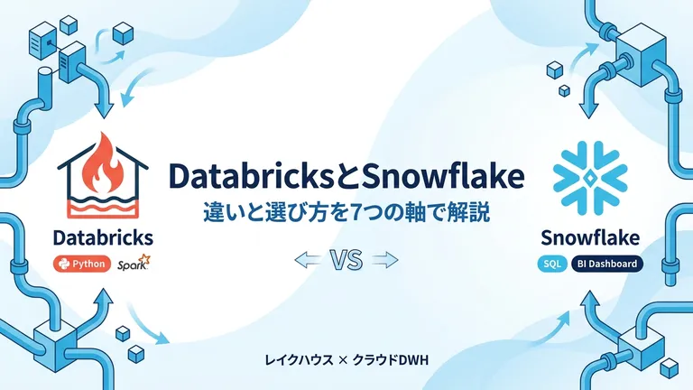 DatabricksとSnowflakeの違い｜レイクハウスvsDWHを7軸で比較【2026年版】