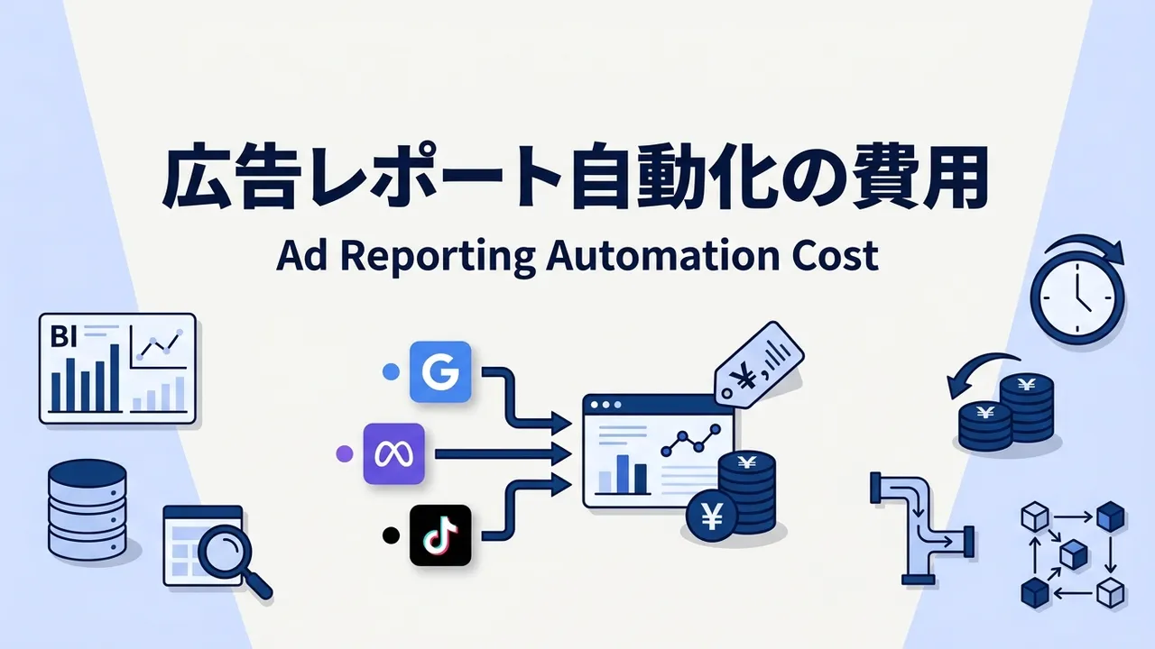 広告レポート自動化にかかる費用を、人力・既製SaaSツール（ATOM・Databeat 等）・データ基盤の構築（半スクラッチ）・フルスクラッチ構築の4つの方法に分けて相場で整理します。月20〜40時間の手集計が人件費換算でいくらかかっているか、フルスクラッチなら数百万円かかるBigQuery構築をパッケージ型なら数万円〜で持てる理由、既製ツールと構築の違い、自社でやるべきか外注すべきかの判断基準まで解説。広告代理店・D2C・事業会社のマーケ担当者が予算と進め方を決めるための実務記事です。