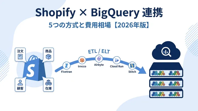 ShopifyのデータをBigQueryで分析する方法5つと費用相場【2026年版】