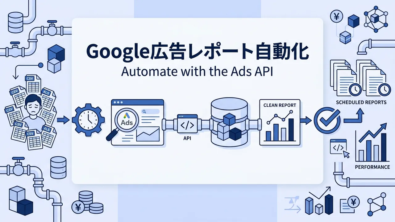 広告レポートの手作業集計は、Google Apps Script（GAS）とスプレッドシートだけで無料で自動化できます。この記事では拡張機能からのApps Script起動手順、トリガー設定、各媒体APIの認証情報をスクリプトプロパティに保存する定石、UrlFetchAppで叩いてシートに書き込む実コードまでを解説し、実行時間6分・トリガー90分/日といったGASの限界とBigQuery移行の判断点を整理します。