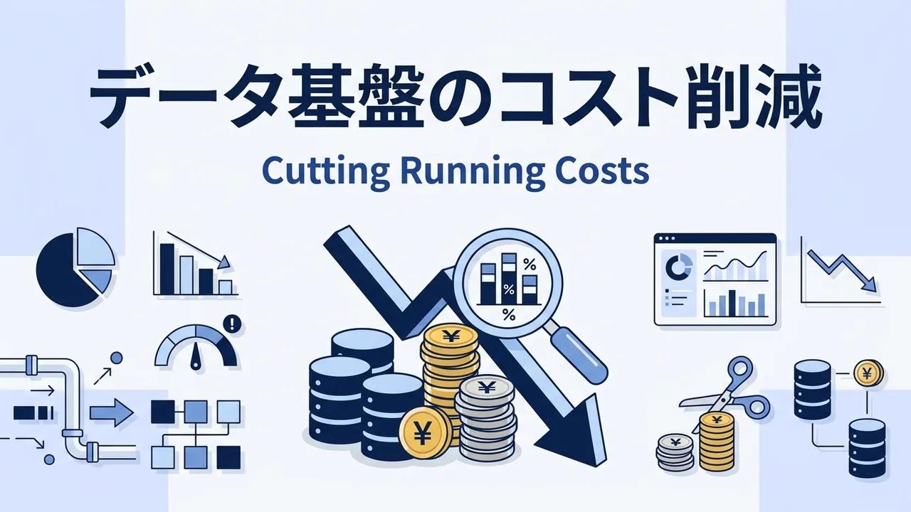 データ基盤は作って終わりではなく、毎月のランニングコストが運用とともに膨らみます。コストダウンの前提となる費用の可視化（FinOps）、DWHのクエリ・ストレージ、ETL・データ連携ツール、BIライセンス、運用人件費という4要素ごとの削減策、コストが急に増える原因、削減を続ける仕組みまでを整理します。クラウド利用料が想定より高いと感じるマネージャー向けの実務記事です。