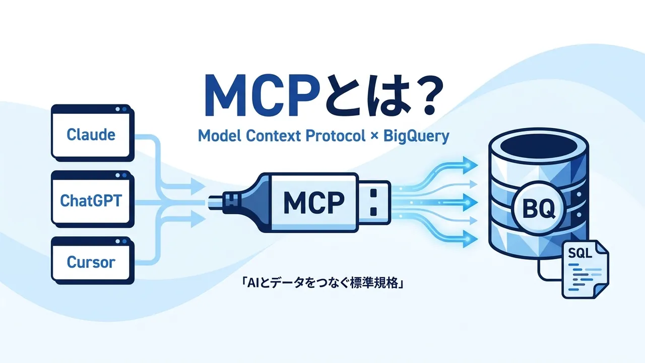 MCPとは？AIエージェントとBigQueryをつなぐ標準規格の実装ガイド