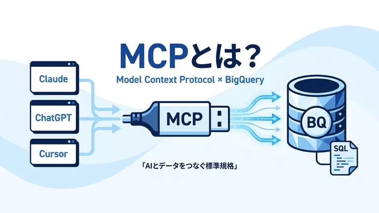 MCPとは？AIエージェントとBigQueryをつなぐ標準規格の実装ガイド