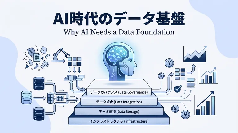 なぜAI時代にこそデータ基盤が必要か｜生成AIが失敗する理由