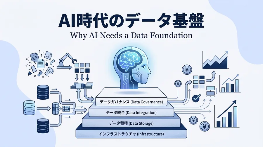 なぜAI時代にこそデータ基盤が必要か｜生成AIが失敗する理由