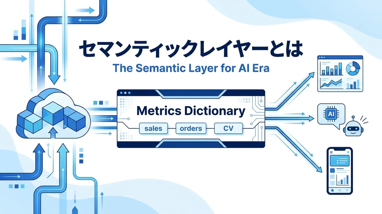 セマンティックレイヤーとは？dbt・Cube・Lookerの違いとAI時代の必要性