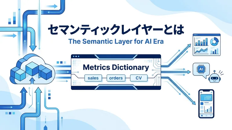 セマンティックレイヤーとは？dbt・Cube・Lookerの違いとAI時代の必要性