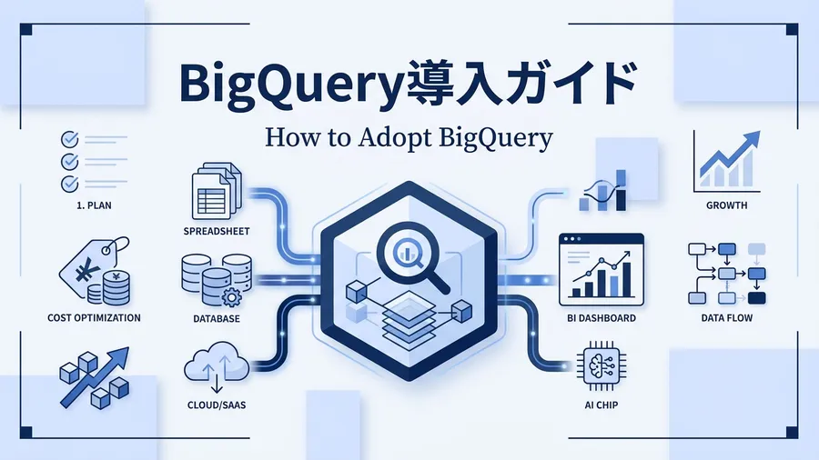 BigQuery導入ガイド｜手順・料金・無料枠・費用相場【2026年版】