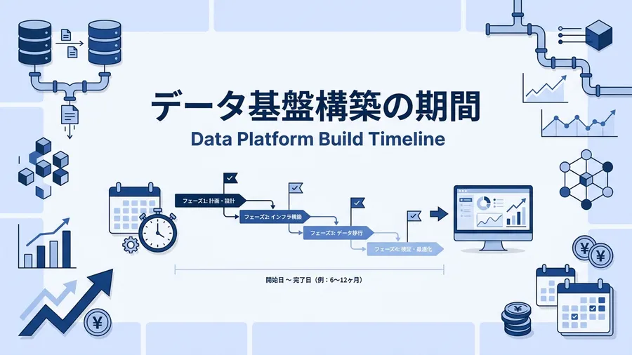 データ基盤構築の期間はどのくらい？規模別・工程別スケジュールの目安