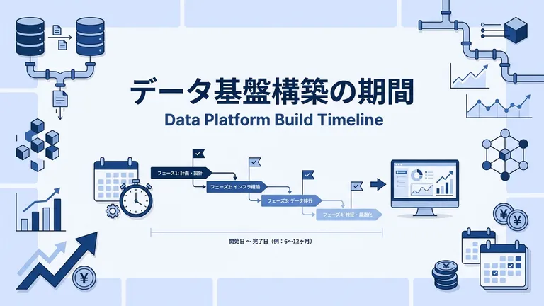 データ基盤構築の期間はどのくらい？規模別・工程別スケジュールの目安