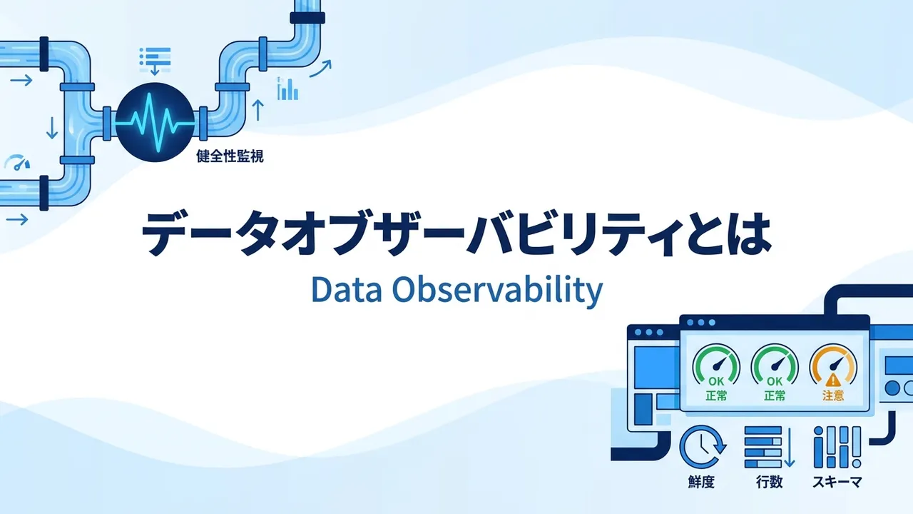 データオブザーバビリティ（データ基盤の健康状態を継続的に把握する仕組み）の定義、データ品質の監視で見る5つの柱、dbtのテストとの違い、ツールの選択肢と費用感、スモールスタートの3ステップ、よくある失敗までを整理します。「ダッシュボードの数字がおかしいと現場から指摘される」状態を抜け出したい、データ基盤の運用担当者・情報システム部門のマネージャー向けにまとめました。