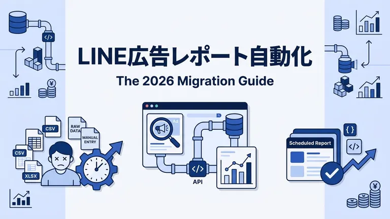 LINE広告レポート自動化の現在地｜API終了とLINEヤフー広告への移行
