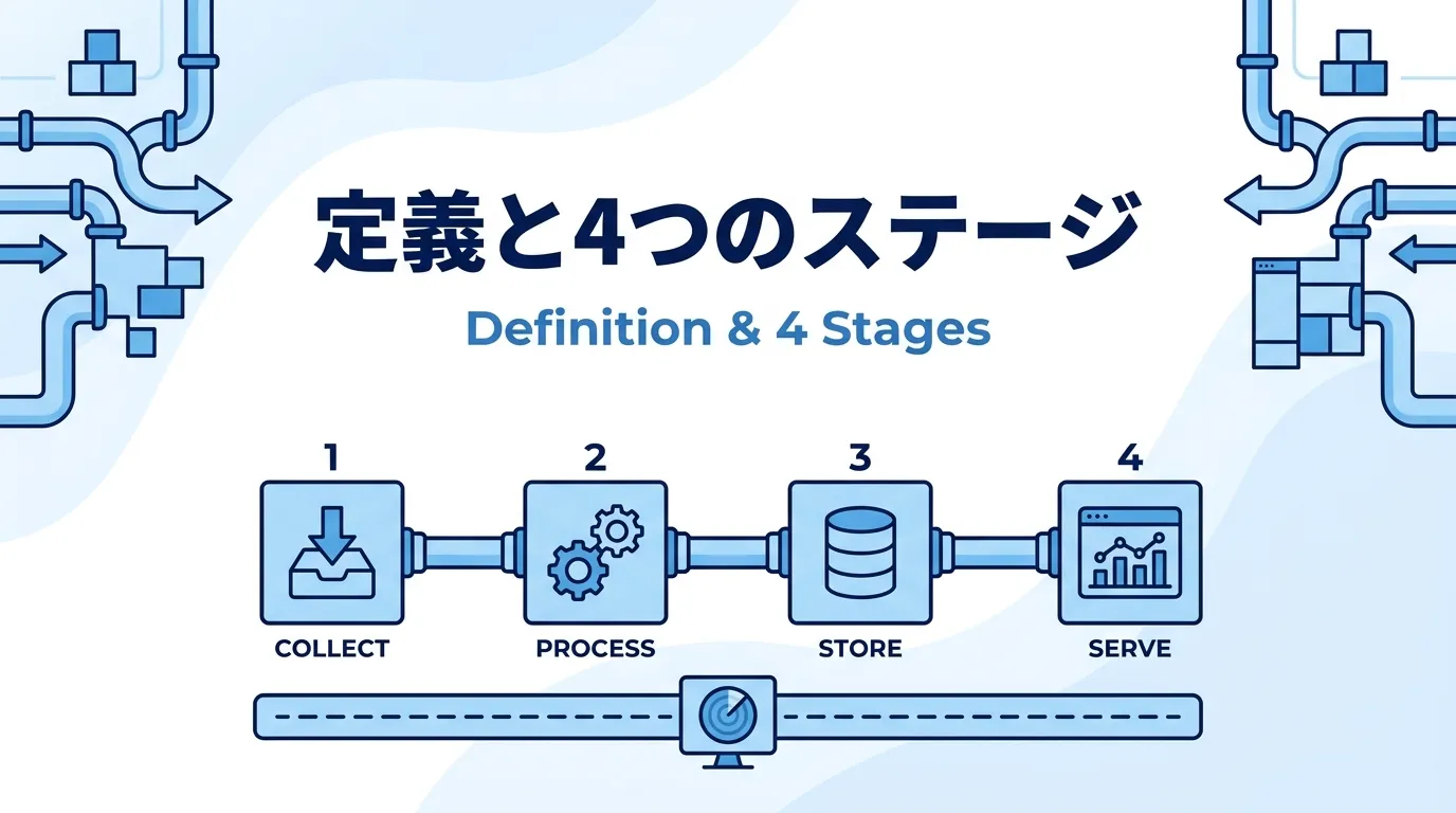 データパイプラインとは？データを自動で運び、使える形に整える仕組み