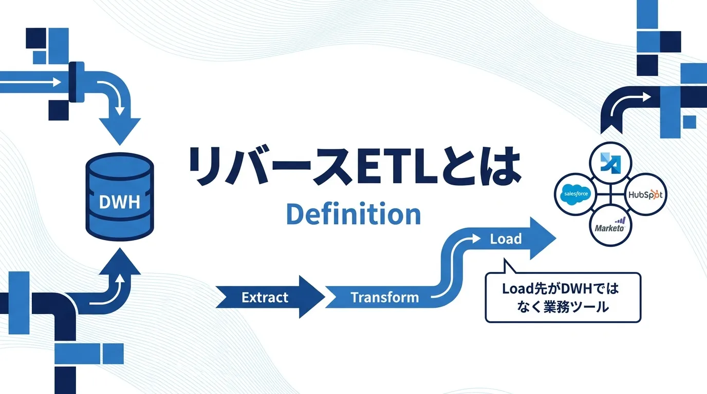 リバースETLとは：DWHのデータを業務ツールに「戻す」仕組み