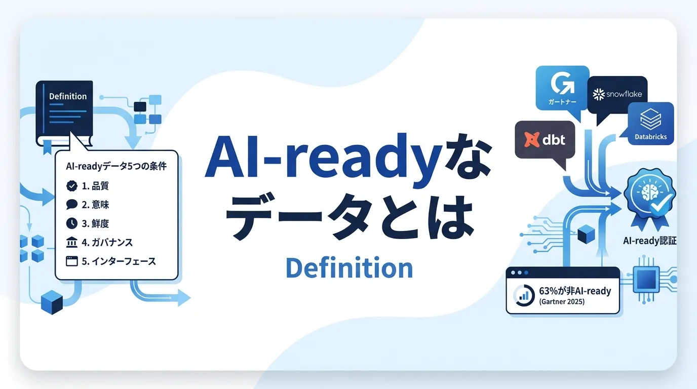 AI-readyなデータとはAIが直接使える状態に整えたデータ