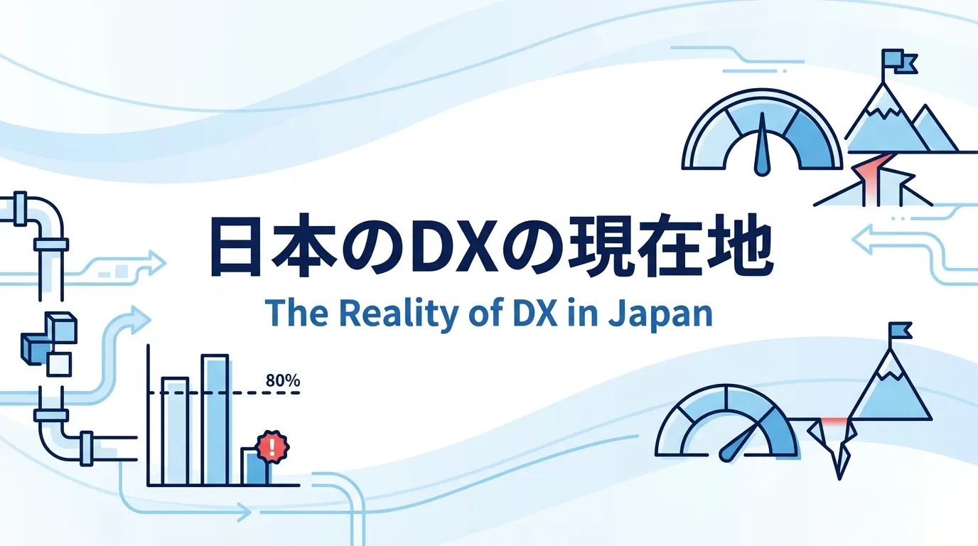 取り組む企業は約8割、でも成果は6割弱──日本のDXの現在地