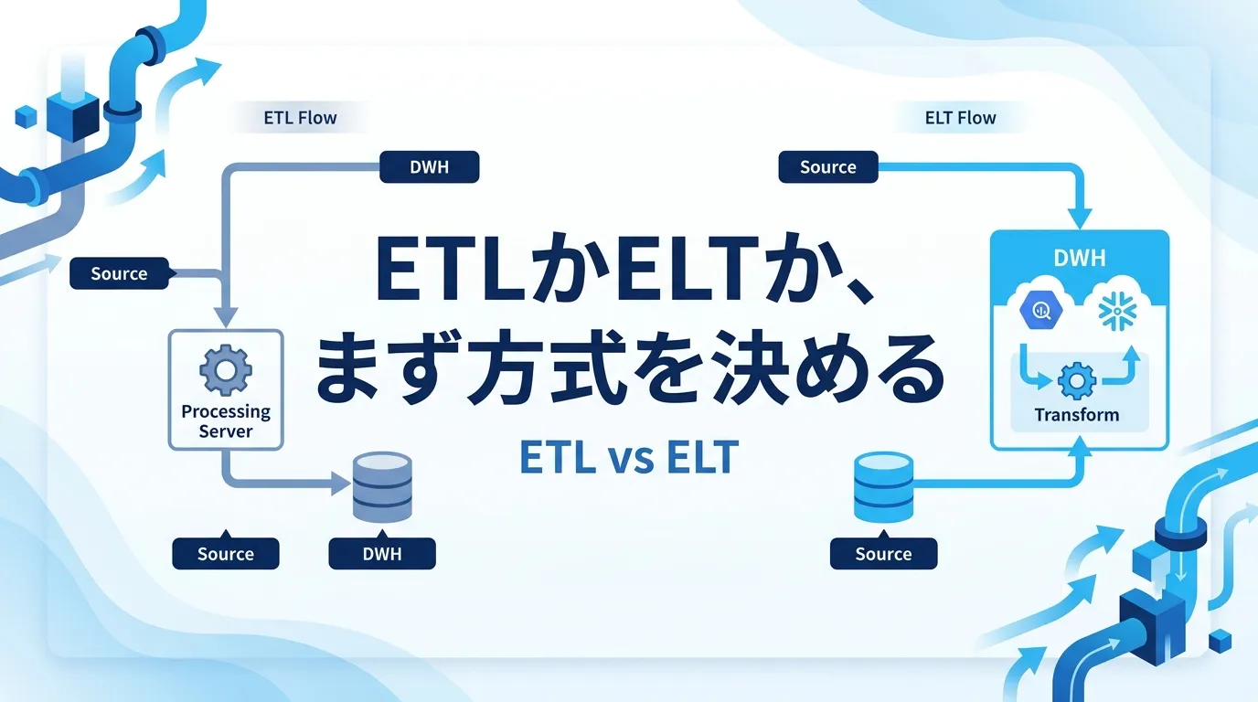 ETLかELTか、まず方式を決める