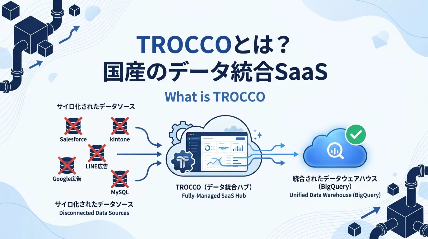 TROCCOとは？国産のデータ統合SaaS