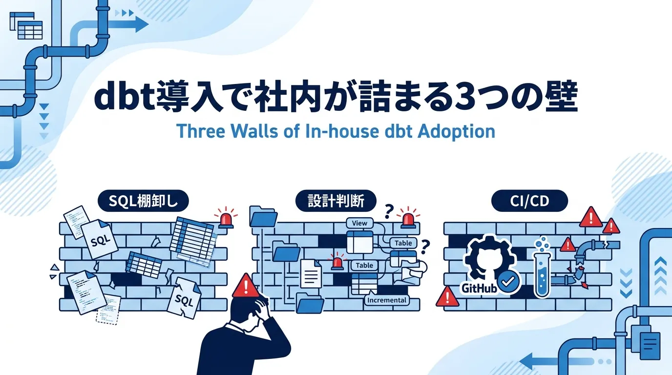 dbt導入で社内が詰まる3つの壁
