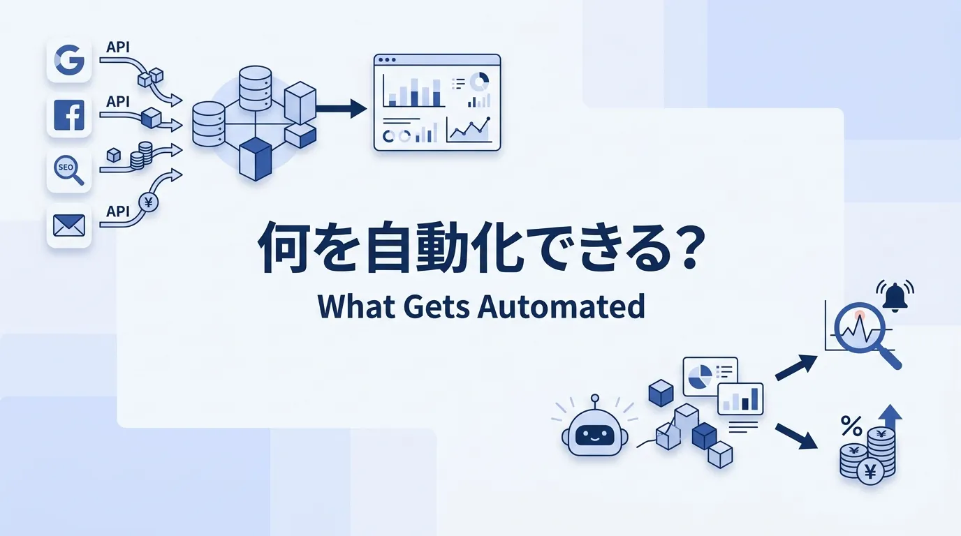 広告レポート自動化で何が自動化できるのか
