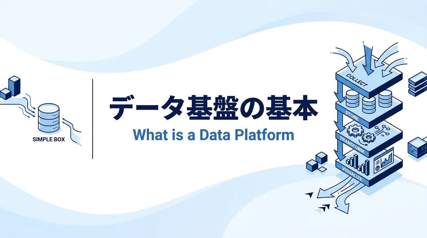データ基盤とは？データベースとの違いもあわせて解説