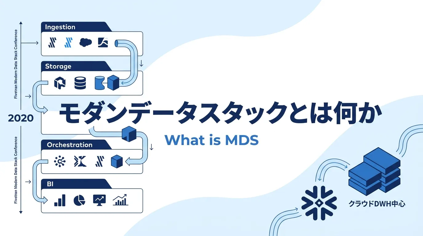 モダンデータスタック（MDS）とは何か