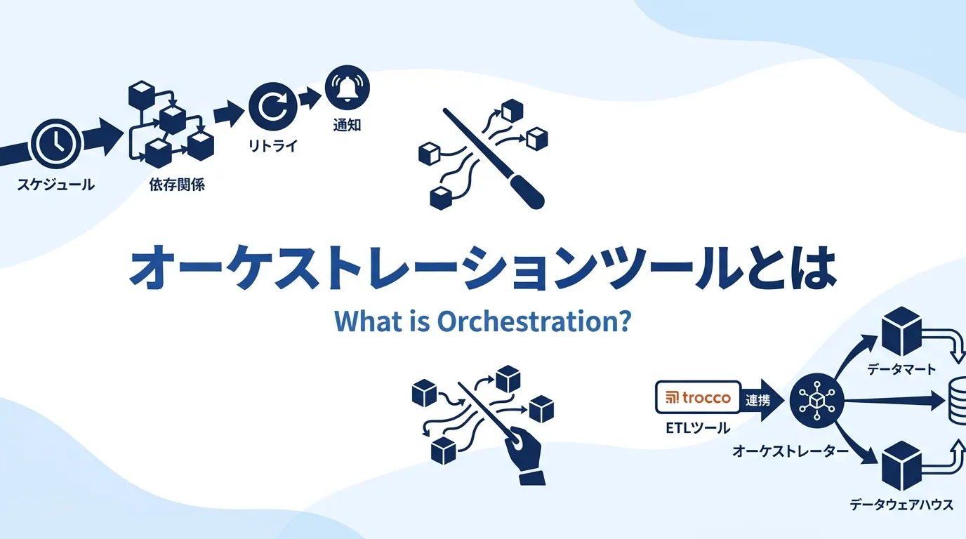 オーケストレーションツールとは