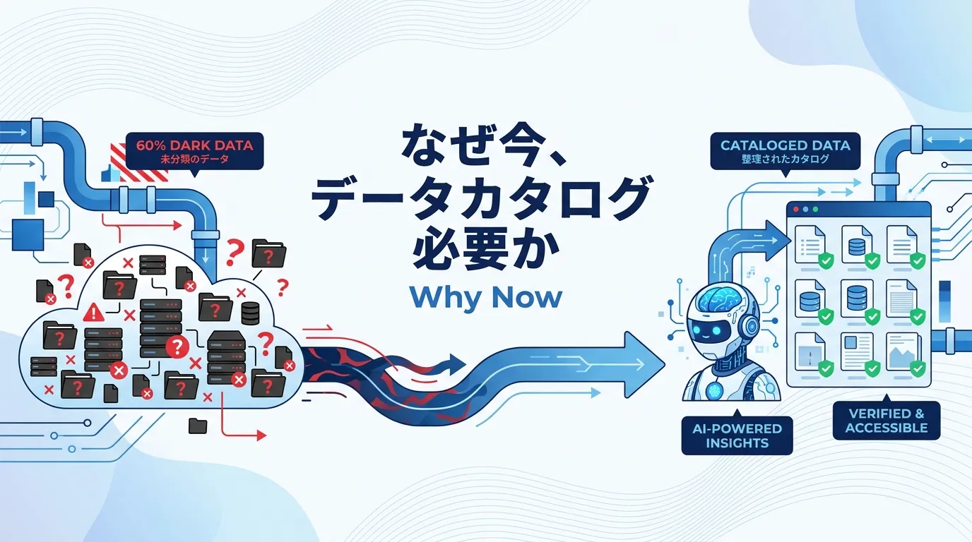 なぜ今、データカタログが必要になったのか